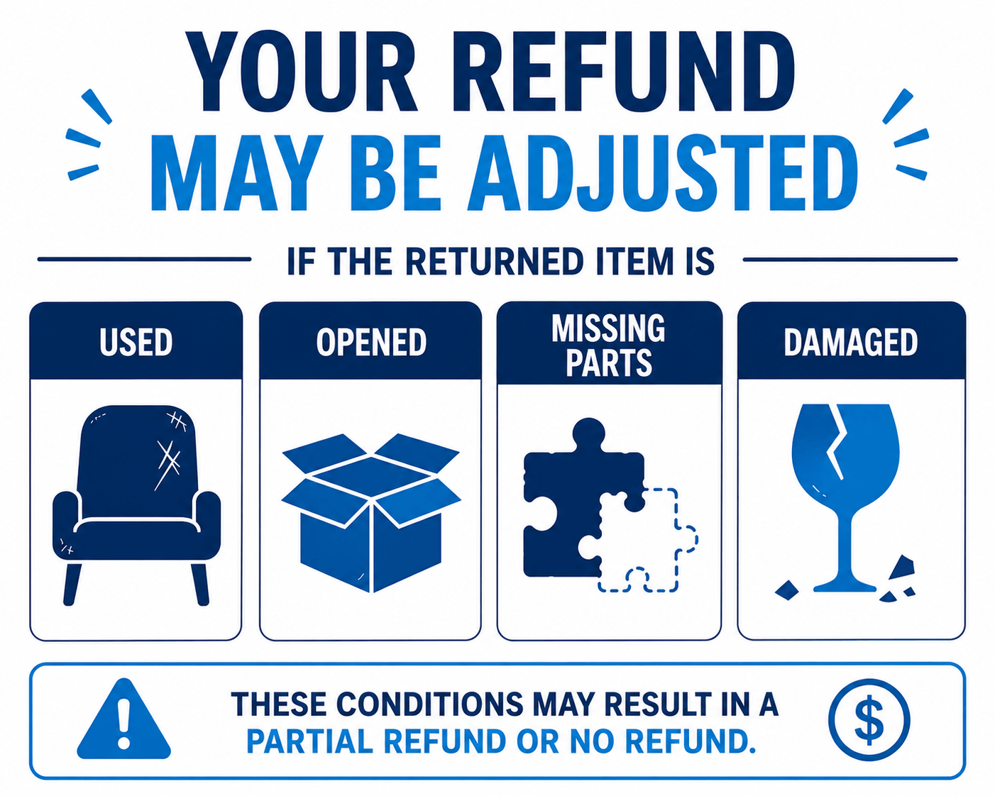 Will My Refund Be Adjusted (1).png